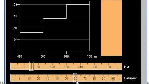 The RGB and HSB Color Models